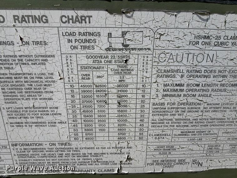image for item EX2595 1989 Harnischfeger HSHMC-25 crane