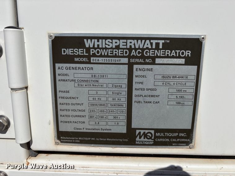 image for item EF6425 (2) MQ power generators