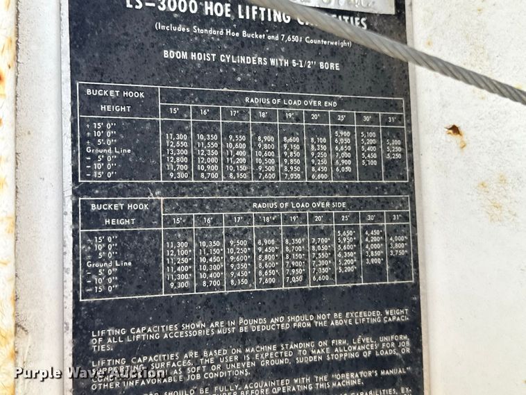 image for item EW4198 Link-Belt LS-3000 excavator