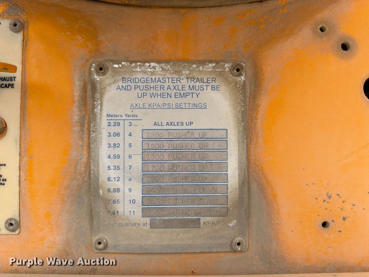 image for item FK3341 2009 Kenworth W900 ready mix truck