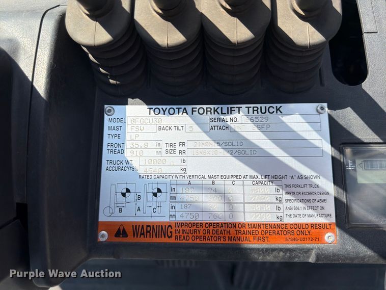 image for item FU4614 Toyota 8FGCU30 forklift