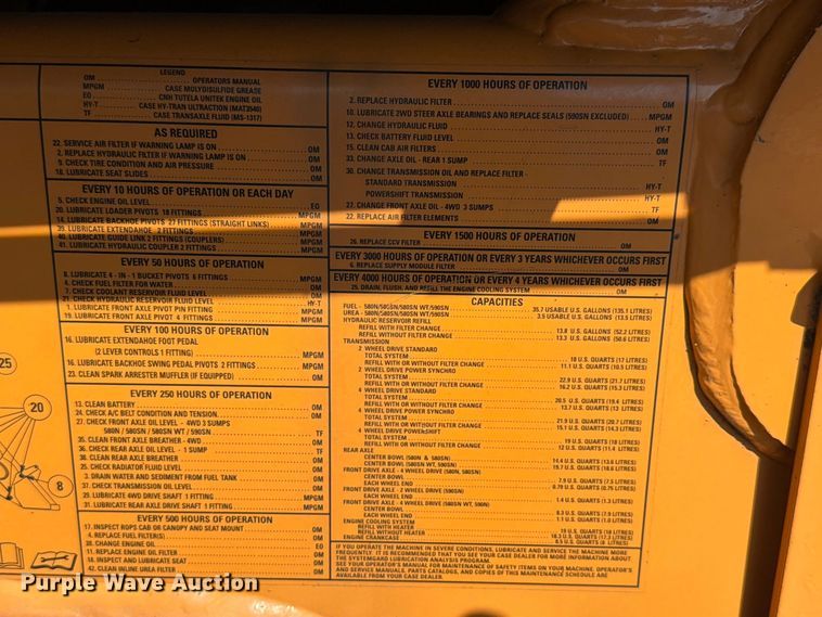 image for item FG3008 Case 580 Super N WT backhoe