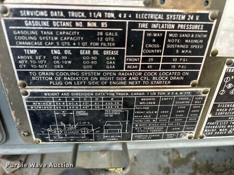 image for item FG0672 (3) Kaiser Jeep Corporation 3521 pickup trucks