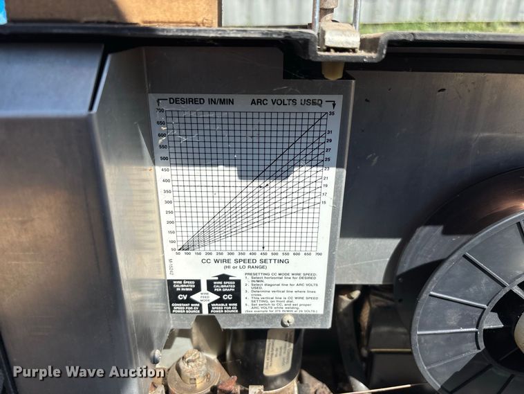 image for item FG0684 Tools