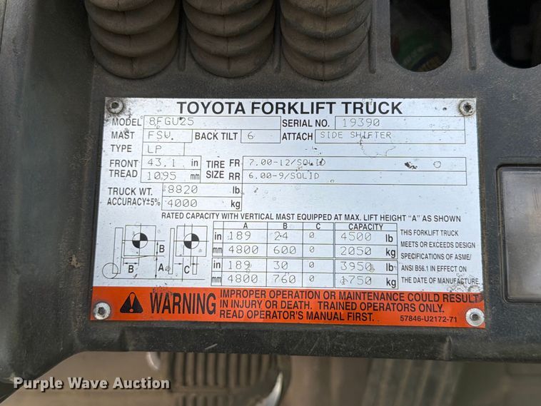 image for item FT6346 Toyota 8FGU25 forklift
