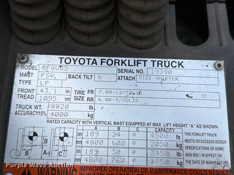 image for item FT6346 Toyota 8FGU25 forklift