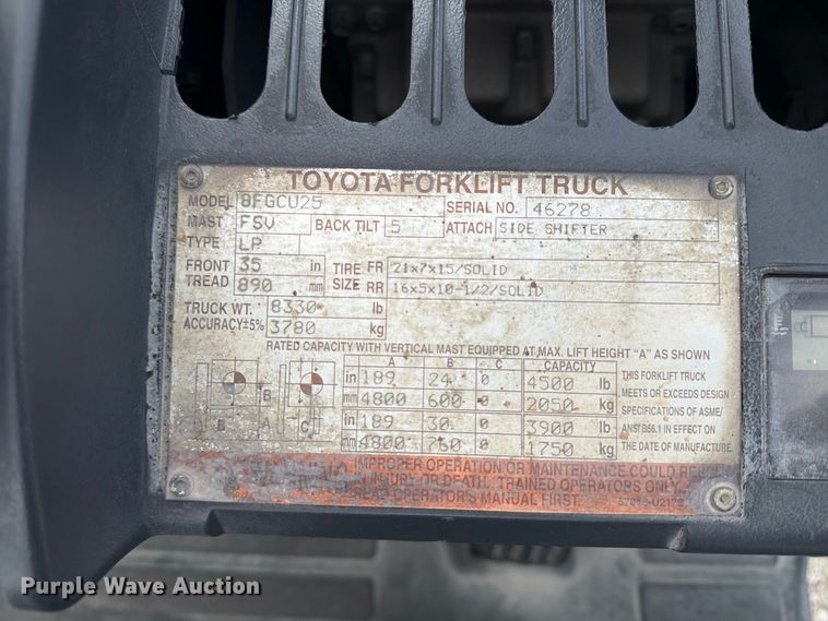 image for item FU4695 Toyota 8EGCU25 forklift