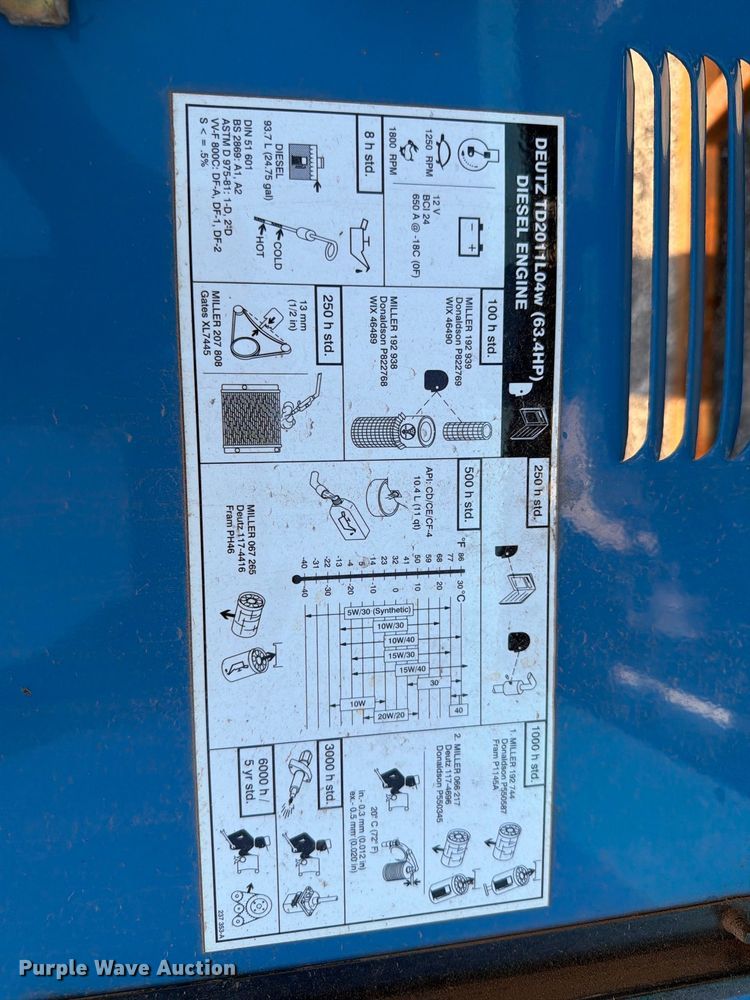image for item EW8801 2011 Miller Big Blue Air pack welder