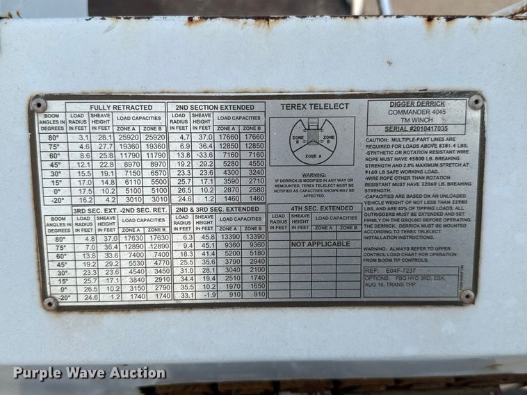 image for item FC4444 2001 Ford F750 Super Duty digger derrick truck