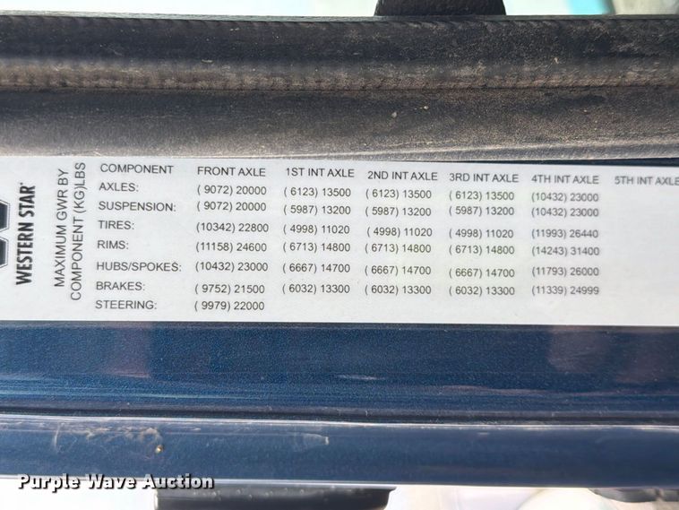 image for item YA5181 2021 Western Star 4700 dump truck