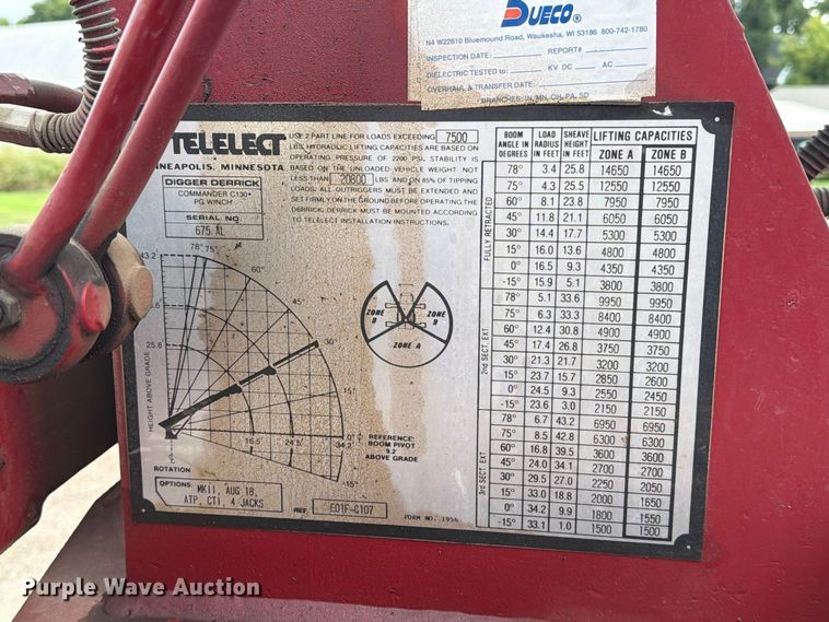 image for item FT6800 1980 Ford F800 digger derrick truck
