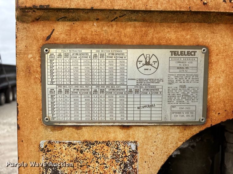 image for item ER3419 1988 GMC C7 digger derrick truck