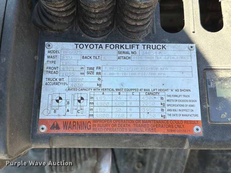 image for item FT6437 Toyota 8FGU25 forklift