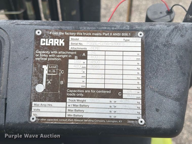 image for item FW3510 Clark CGP25 forklift