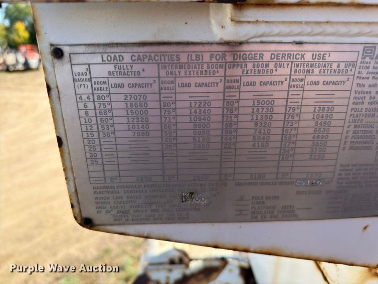 image for item FT6894 1997 Freightliner FL70 digger derrick truck