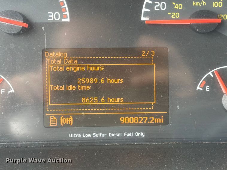 image for item FJ2017 2017 Volvo VNL semi truck
