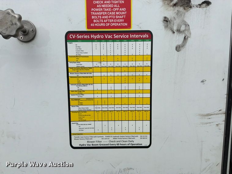 image for item YA4511 2023 Kenworth T880 hydrovac truck