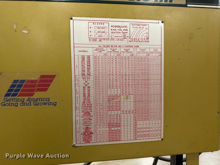image for item EP7929 Powermatic-Houdaille 87 bandsaw