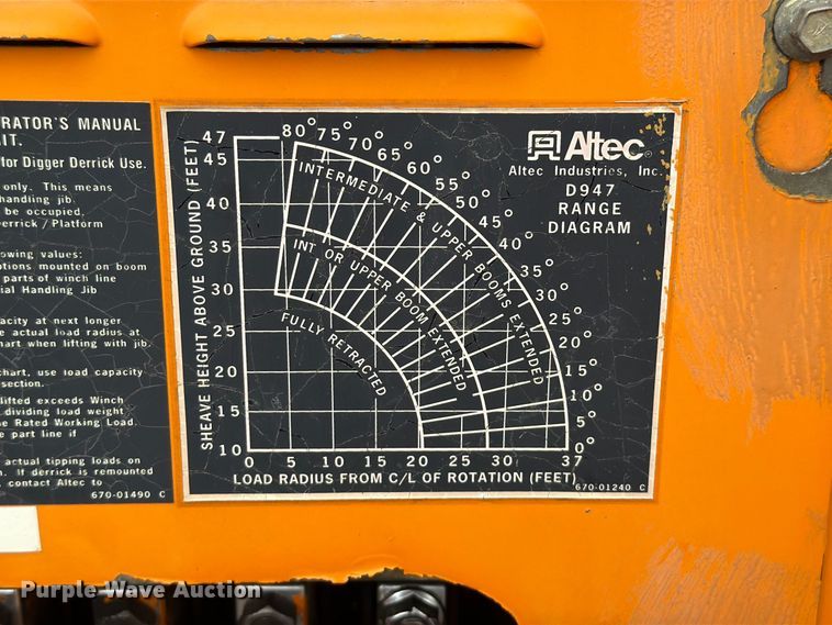 image for item FT6487 2001 International 4900 digger derrick truck