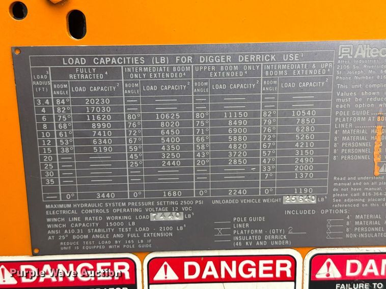 image for item FT6487 2001 International 4900 digger derrick truck