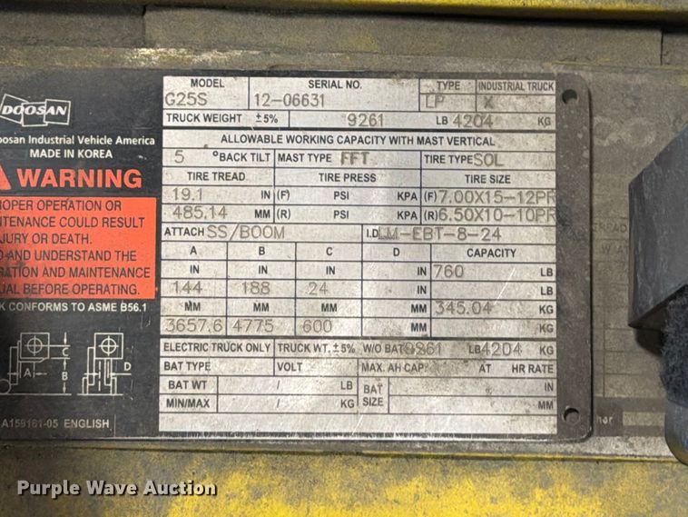 image for item DV2096 1997 Doosan G25S forklift
