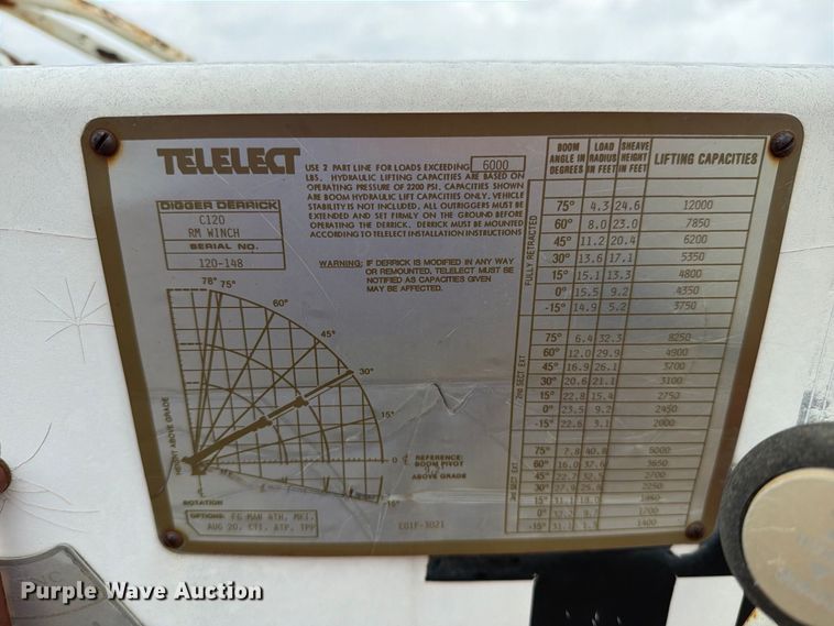 image for item EU5912 1980 Ford 7000 digger derrick truck