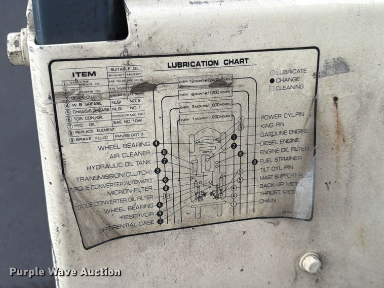 image for item FG0838 Nissan 50 Optimum CPJ02A25PV forklift