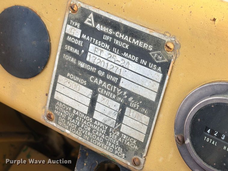 image for item FK3865 Allis-Chalmers FT 25-24 forklift