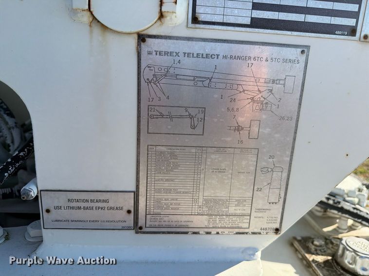 image for item FK4199 2010 International 4300 bucket truck