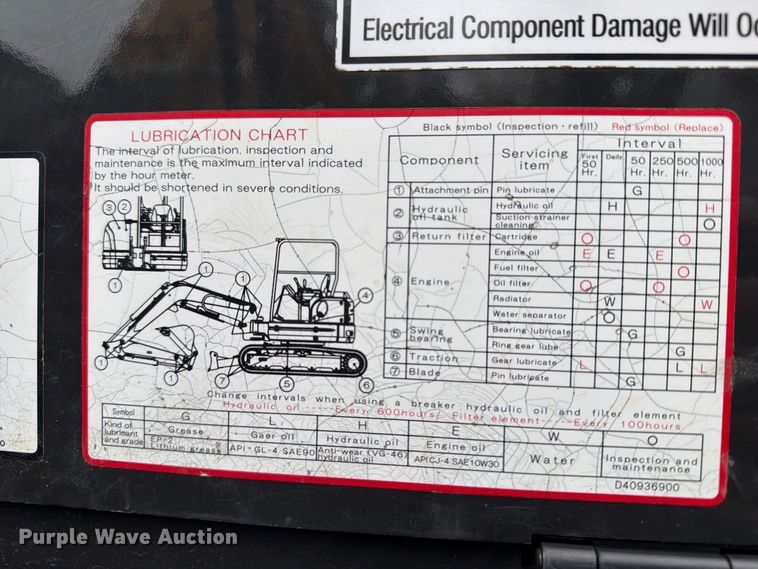 image for item DT2947 Kato HD50v5 Mini excavator