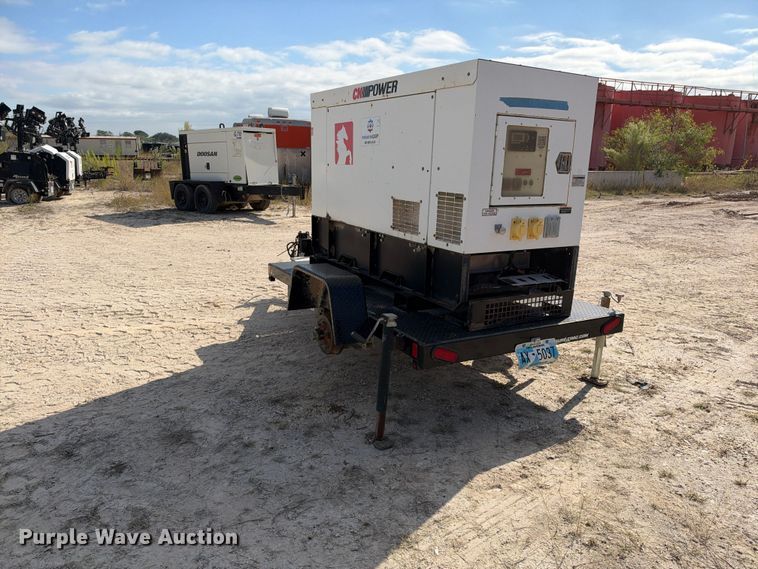 image for item FB8415 2019 CK Power generator