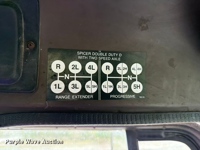 image for item FJ2054 1988 International 1754 dump truck