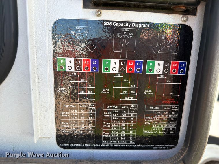 image for item YA5795 2018 Doosan G25WD0-T4F generator