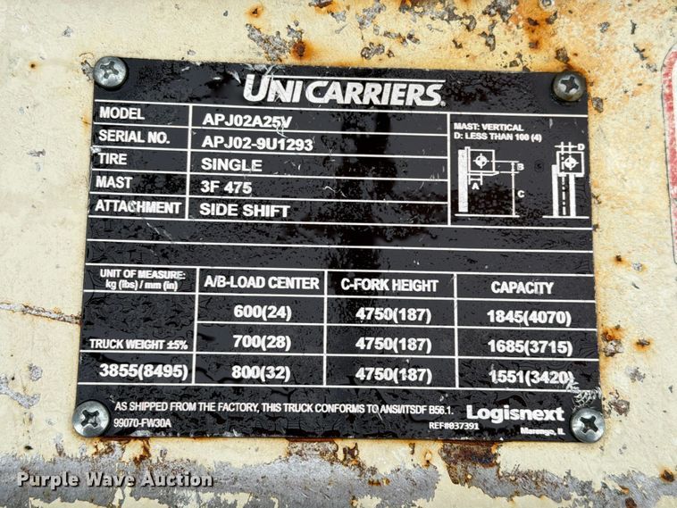 image for item FC0082 Nissan 50 forklift
