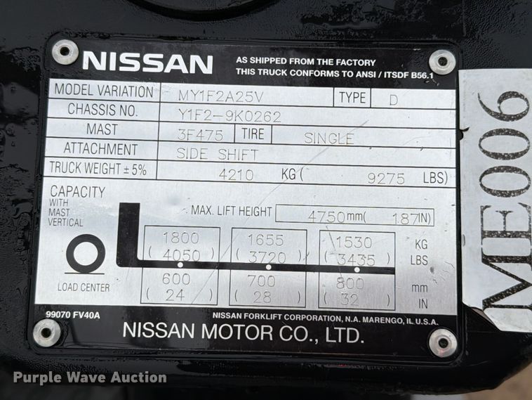 image for item FC0084 Nissan 50 forklift