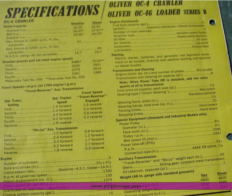 image for item 2091 Oliver Tractor